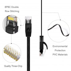 ethernet2
