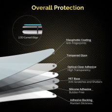screenprotector2